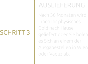 AUSLIEFERUNG Nach 36 Monaten wird Ihnen Ihr physisches Gold nach Hause geliefert oder Sie holen es Sich an einem der Ausgabestellen in Wien oder Vaduz ab. SCHRITT 3